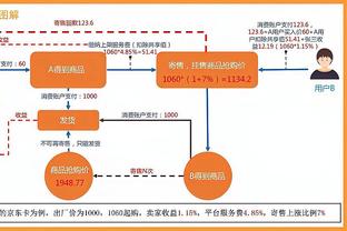 蒙卡达：原本应在前两场欧冠做得更好，现在米兰需在联赛重振旗鼓