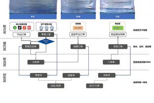 开云app最新版下载官网苹果版